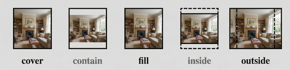 Resize fit modes: cover, contain, fill, inside, outside